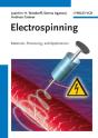 Electrospinning - Preview