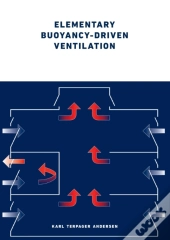Elementary Buoyancy-Driven Ventilation
