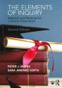 Elements Of Inquiry - Preview