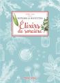 Elixirs De Sorcieres - Preview