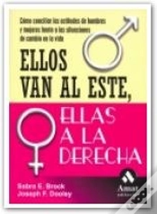 Capa do artigo Ellos Van Al Este, Ellas A La Derecha