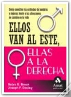 Capa do artigo Ellos Van Al Este, Ellas A La Derecha