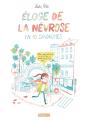 Éloge De La Névrose En 10 Syndromes - Preview