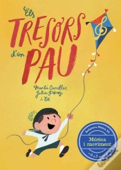 Capa do artigo Els Tresors D