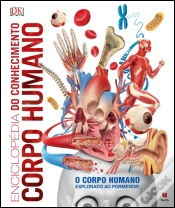 Capa do artigo Enciclopédia do Conhecimento - Corpo Humano