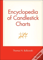 Capa do artigo Encyclopedia Of Candlestick Charts