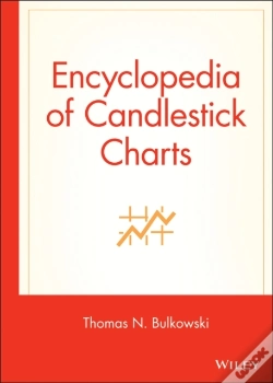 Capa do artigo Encyclopedia Of Candlestick Charts