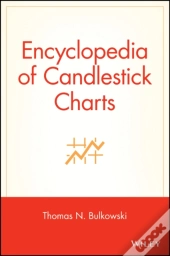 Encyclopedia Of Candlestick Charts