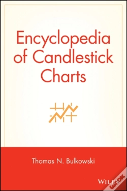 Capa do artigo Encyclopedia Of Candlestick Charts