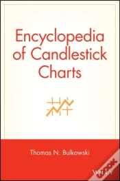 Capa do artigo Encyclopedia Of Candlestick Charts