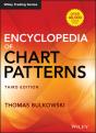 Encyclopedia Of Chart Patterns - Preview