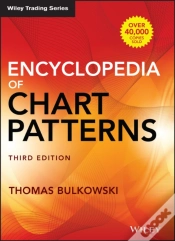 Capa do artigo Encyclopedia Of Chart Patterns