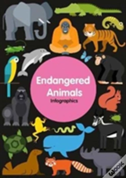 Capa do artigo Endangered Animals