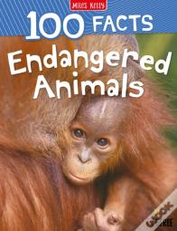 Endangered Animals