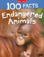 Endangered Animals - Preview
