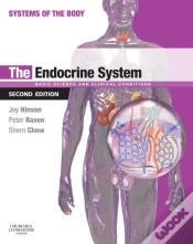 Capa do artigo Endocrine System