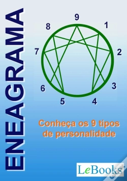 Capa do artigo Eneagrama