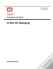 Engineering And Design