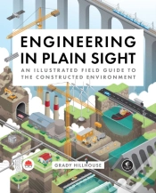 Capa do artigo Engineering In Plain Sight