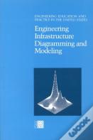 Engineering Infrastructure Diagramming And Modeling