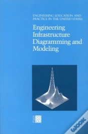 Capa do artigo Engineering Infrastructure Diagramming And Modeling