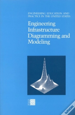 Capa do artigo Engineering Infrastructure Diagramming And Modeling