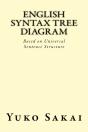 English Syntax Tree Diagram - Preview