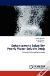 Enhancement Solubility Poorly Water Soluble Drug