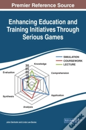 Capa do artigo Enhancing Education And Training Initiatives Through Serious Games