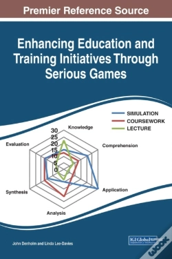 Capa do artigo Enhancing Education And Training Initiatives Through Serious Games
