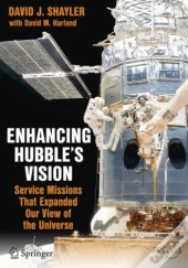 Enhancing Hubble'S Vision