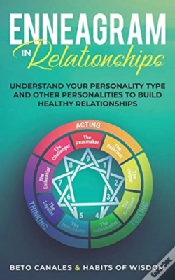 Capa do artigo Enneagram In Relationships