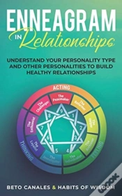 Capa do artigo Enneagram In Relationships