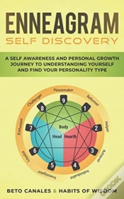 Capa do artigo Enneagram Self Discovery