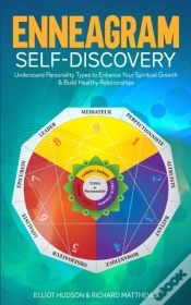 Capa do artigo Enneagram Self-Discovery