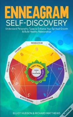 Capa do artigo Enneagram Self-Discovery