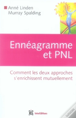 Capa do artigo Ennéagramme Et Pnl