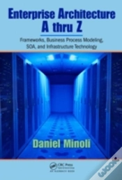 Capa do artigo Enterprise Architecture A To Z