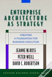 Capa do artigo Enterprise Architecture As Strategy
