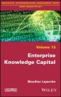 Enterprise Knowledge Capital - Preview