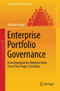 Enterprise Portfolio Governance - Preview