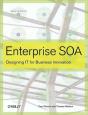 Enterprise Soa - Preview