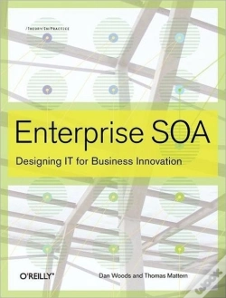 Capa do artigo Enterprise Soa