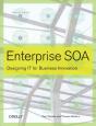 Enterprise Soa - Preview