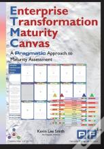 Enterprise Transformation Maturity Canvas