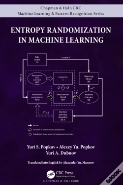 Capa do artigo Entropy Randomization In Machine Learning