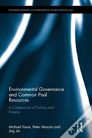Environmental Governance And Common Pool Resources