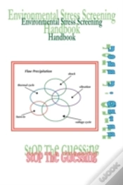 Capa do artigo Environmental Stress Screening Handbook