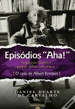 Capa do artigo Episódios "Aha!"