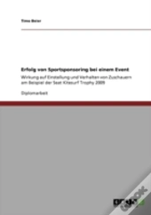 Erfolg Von Sportsponsoring Bei Einem Event
